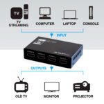 Splitter ArgomTech 4 puertos - HDMI / 4K HD